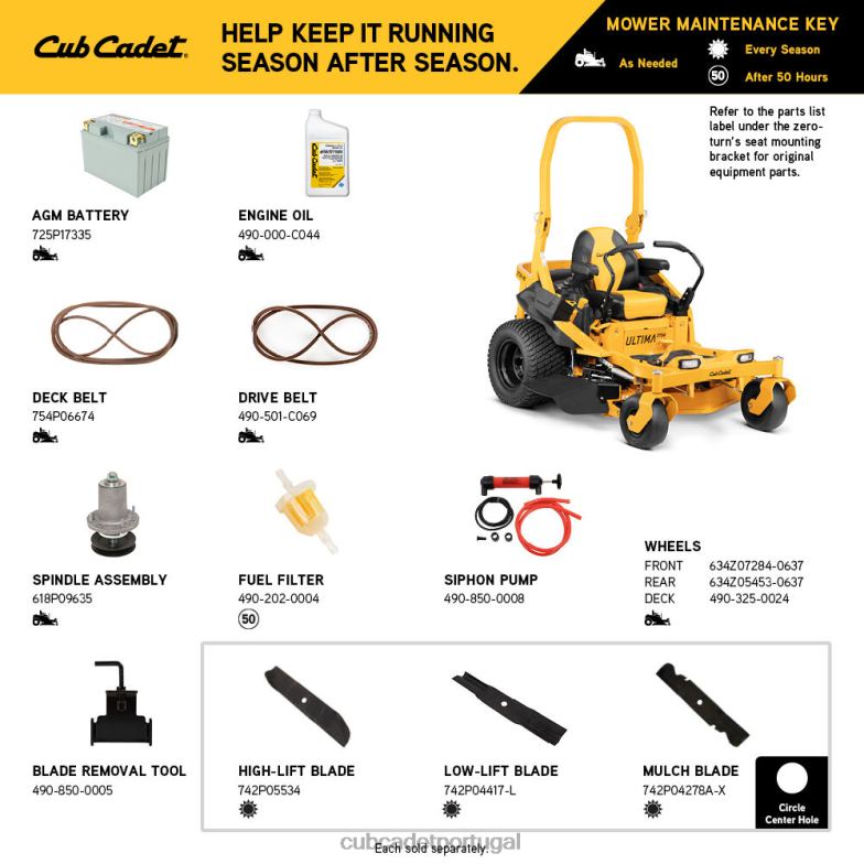 Cub Cadet ztx4 48 equipamento RDL4827
