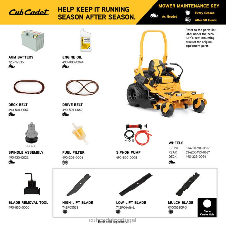Cub Cadet ztx4 54 equipamento RDL4824