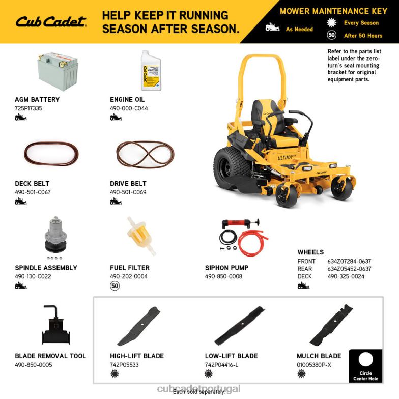 Cub Cadet ztx5 54 equipamento RDL4825