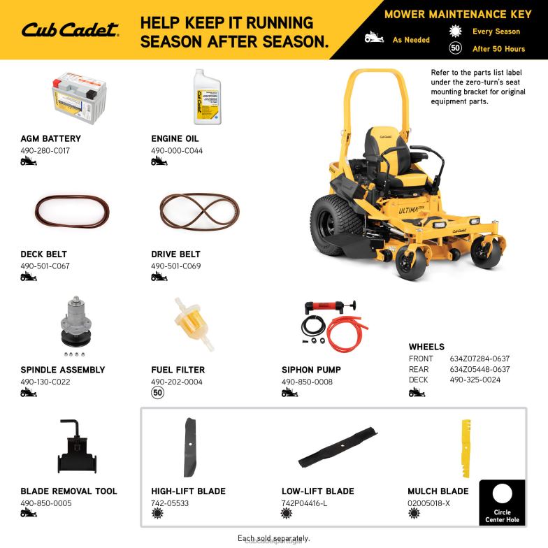 Cub Cadet ztx6 54 equipamento RDL4822