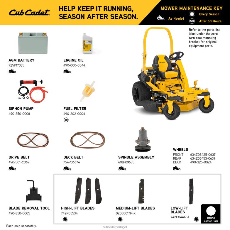 Cub Cadet ztxs4 48 equipamento RDL4826
