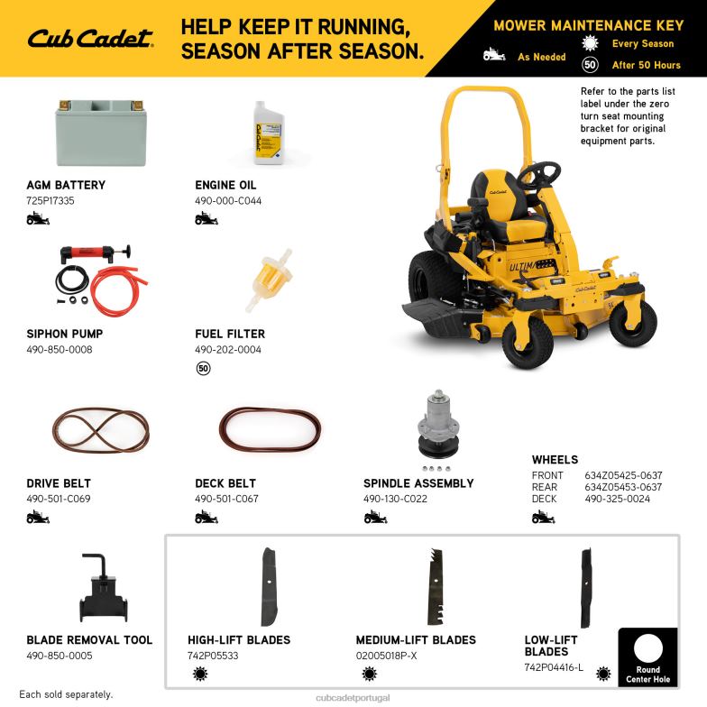 Cub Cadet ztxs4 54 equipamento RDL4818