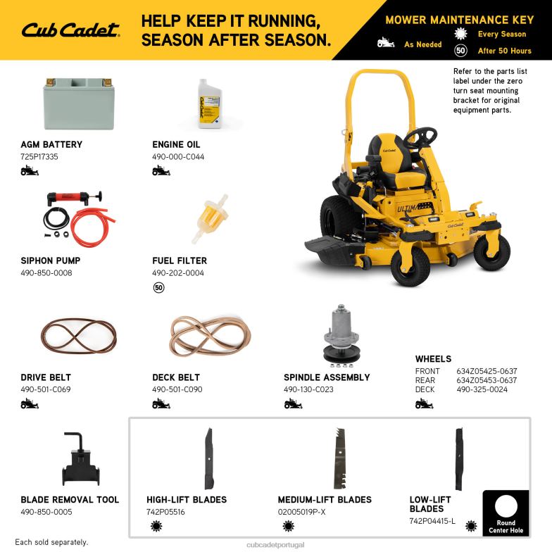Cub Cadet ztxs4 60 equipamento RDL4823