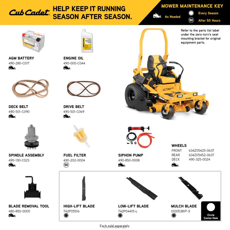 Cub Cadet ztxs5 60 equipamento RDL4820