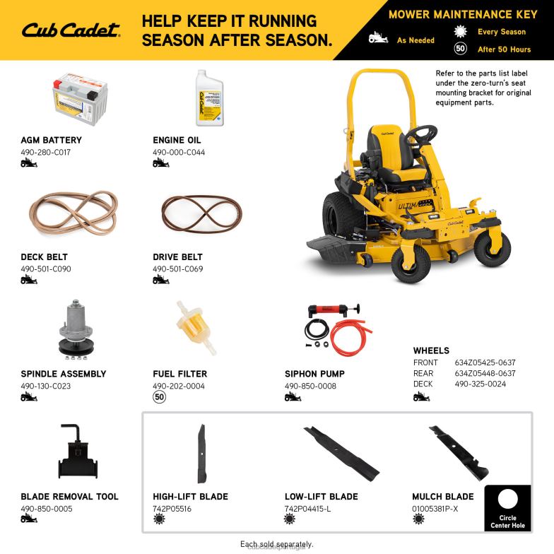 Cub Cadet ztxs6 60 equipamento RDL4816