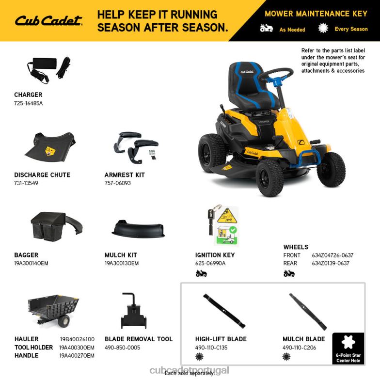 Cub Cadet cc30e equipamento RDL4848